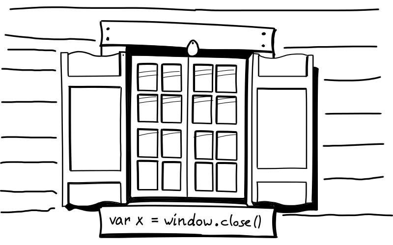 javascript-window